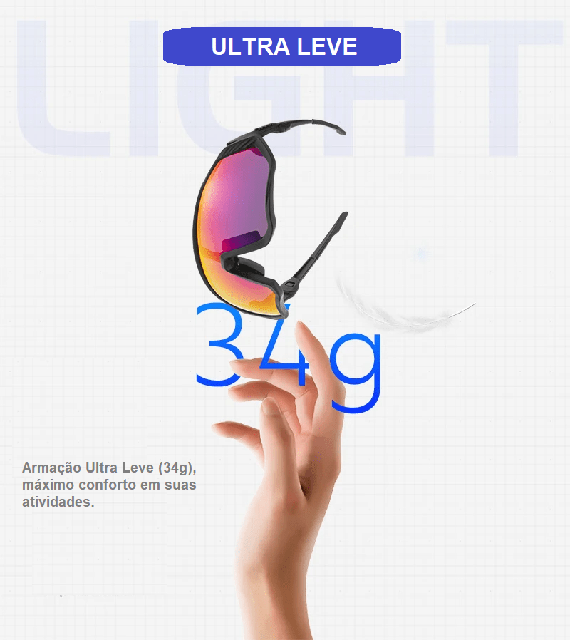 Óculos de Sol Esportivo VisionX (5 Lentes) - Eleganzi